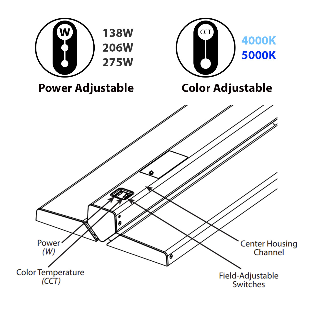 RAB AEROBAY® ARM/480 Field Adjustable Linear LED High Bay Fixture