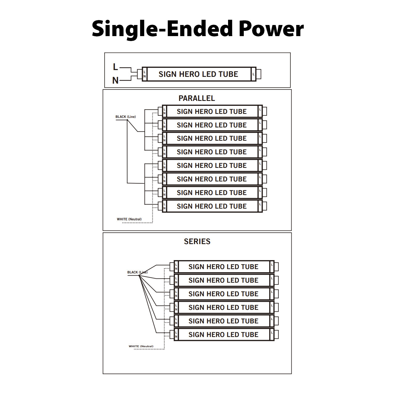 48 In Led Sign F48T12/HO - 48 in. LED Sign Lamp - Keystone KT-LED21T8-48P2SO-8CSK-DX2 ...