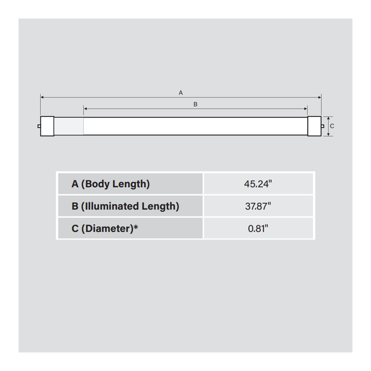 Keystone KT-LED25T5HO-48GC-8CSJ-DX2 4 ft. Type B Retrofit LED T5