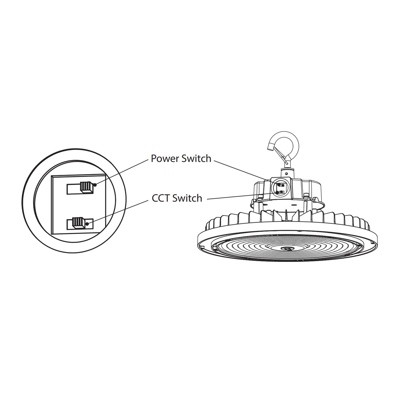 RAB H15XLB Round LED High Bay Fixture | CityLightsUSA.com