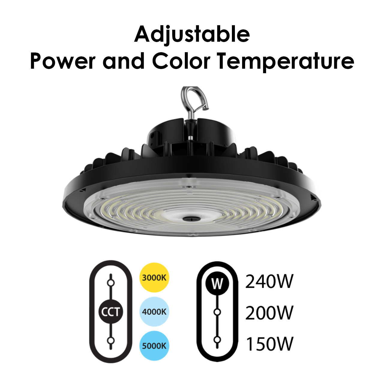 RAB H15XLB Round LED High Bay Fixture | CityLightsUSA.com