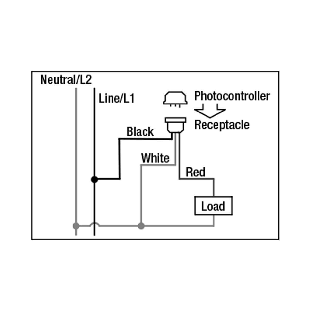 Intermatic EK4536 NIGHTFOX Select Grade Locking Type Electronic