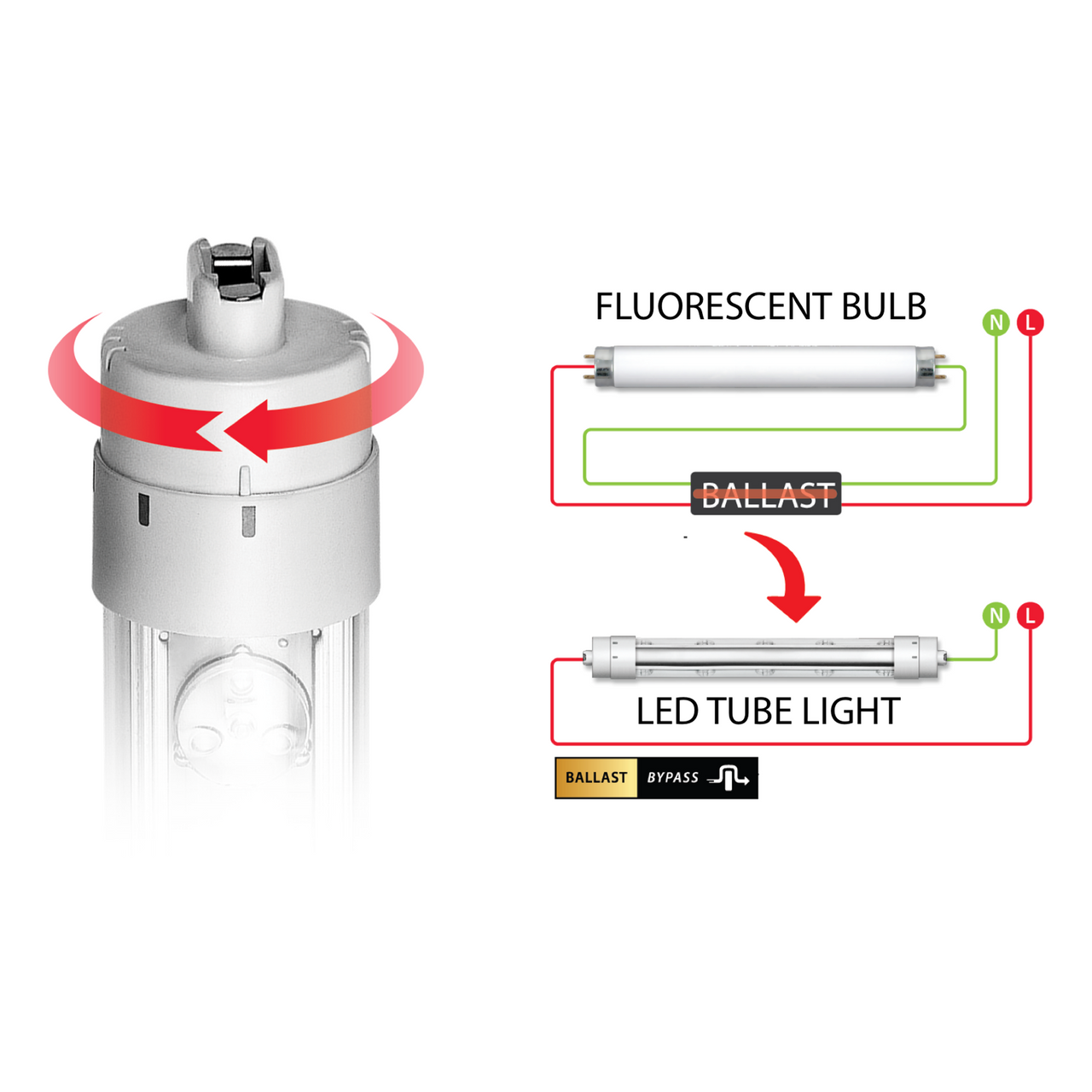 7 foot led tube light