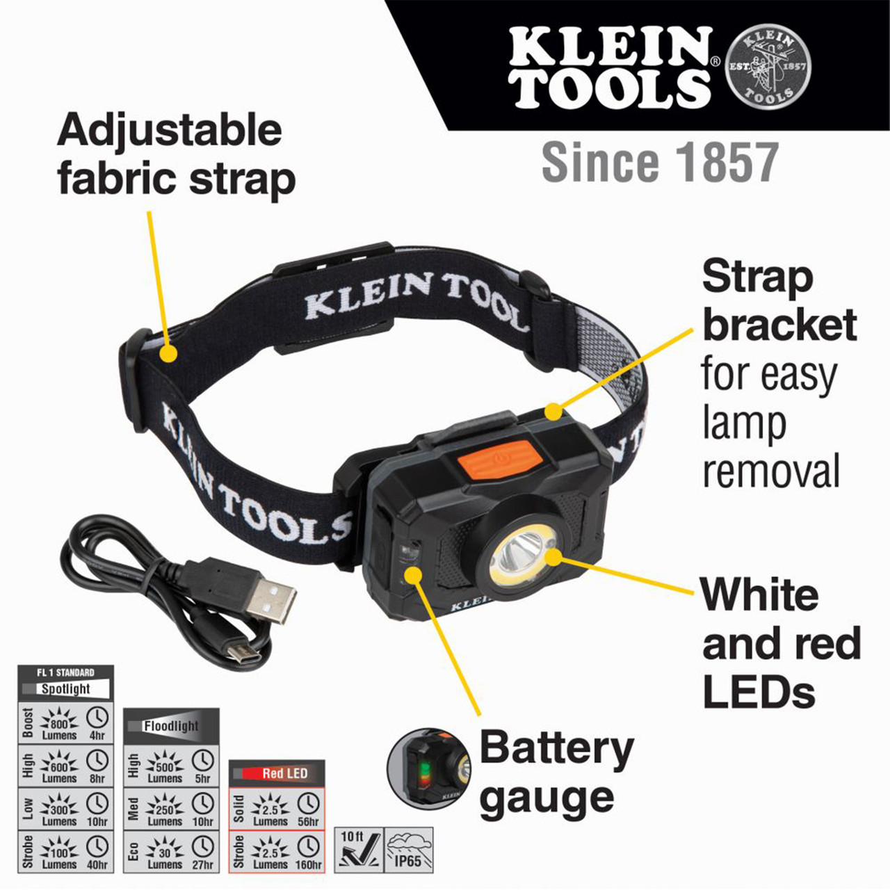 klein tools head lamp