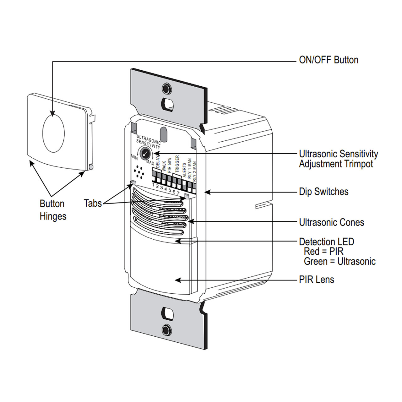 Legrand Wattstopper DSW-301-W Dual Tech Wall Switch Occupancy
