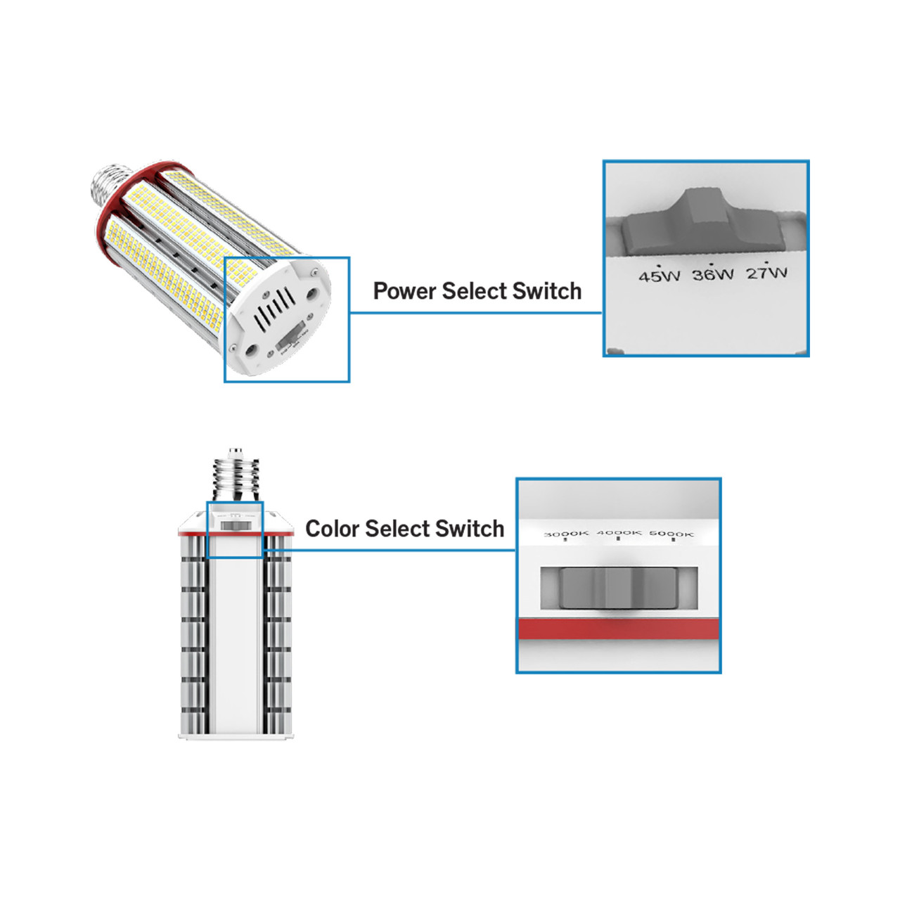 LED Retrofit Bulb - 175W Equal - Mogul Base - Keystone KT