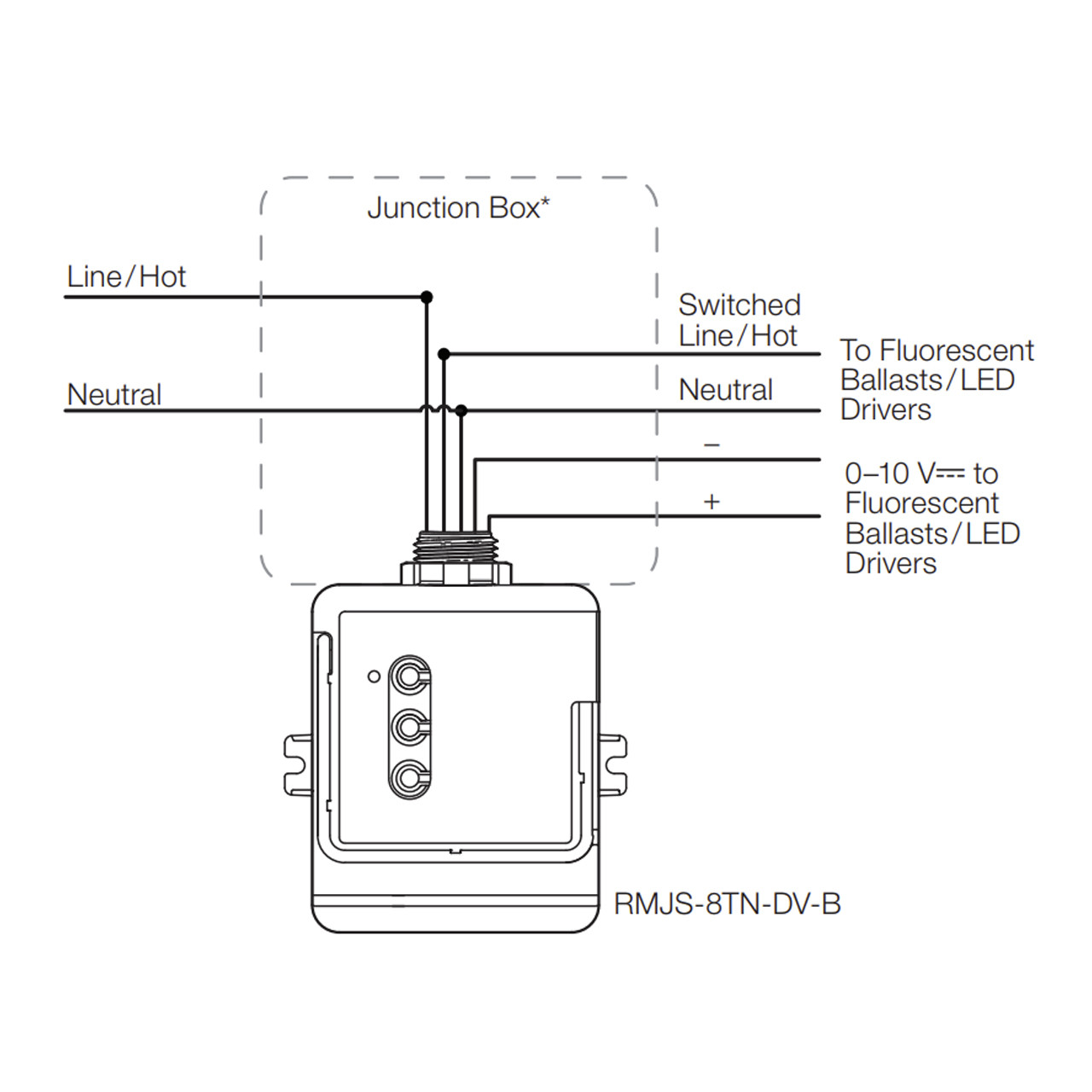 Lutron RMJS-8TN-DV-B - Vive PowPak Dimming Module | CityLightsUSA.com