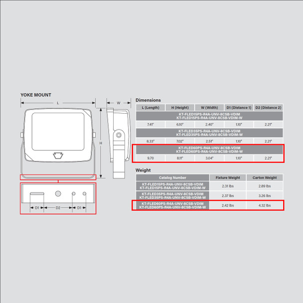Keystone-KT-FLED75PS-R4A-UNV-8CSB-VDIM-image-04 Keystone-KT-FLED75PS-R4A-UNV-8CSB-VDIM-image-04