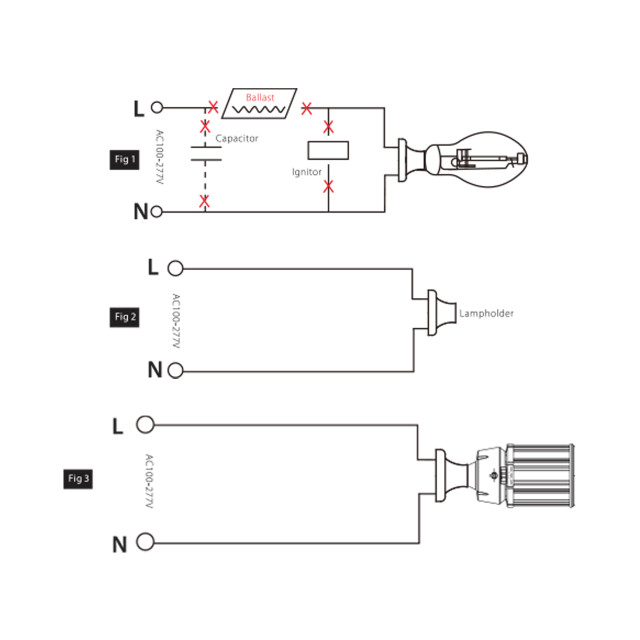 5sp Color RAB HIDFA-54S-EX39-8CCT-BYP/5SP - Power and Color Select - LED Corn Cob ...