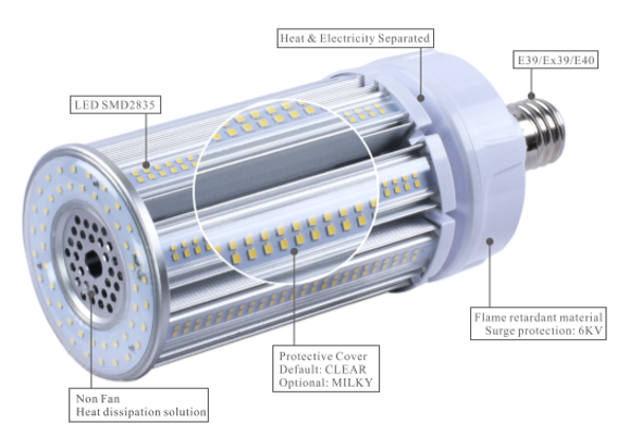 20w - 120w LED Corn Light Bulb, EX39 Base Fanless Design IP65 Rated ETL DLC Listed ICEX39 2