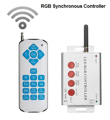 35w LED RGB Par 56 Lamp, 12V, RGB Synchronous Controller PAR64-RGB-P-12V 3