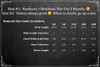 Mari Kyrios size guide