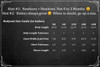 Mari Kyrios size guide