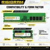 DDR4 UDIMM and SODIMM comparison showing pin counts, dimensions and notch positions
