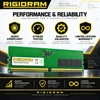 RigidRAM 8GB DDR4-3200 SODIMM memory: performance, testing, reliability and limited lifetime warranty graphic