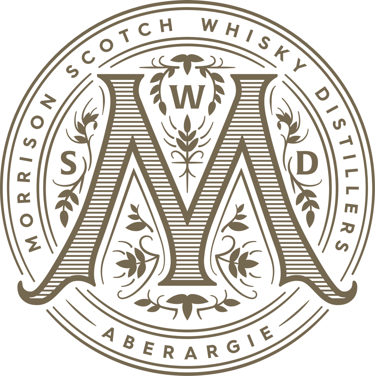 Morrison Scotch Whisky Distillers