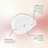 Collagen Hydrating Serum bundle