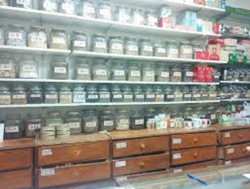 Formulas and Strategies: Herbal Pairing in Physiomedicalist Herbalism