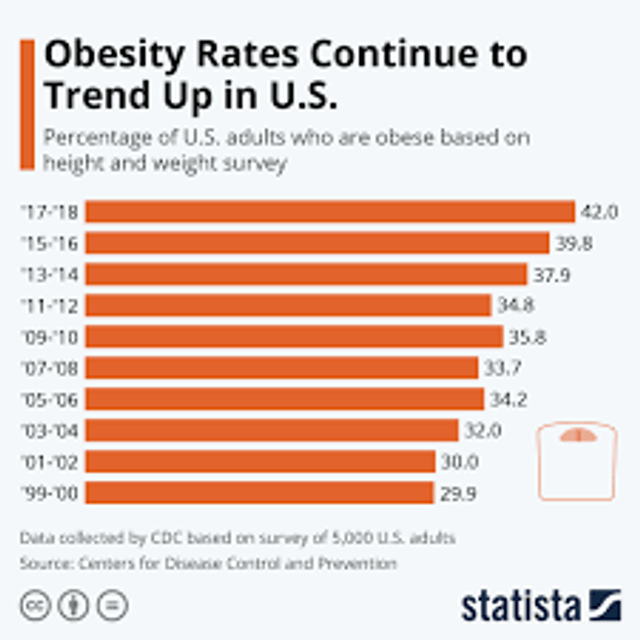 obese.png