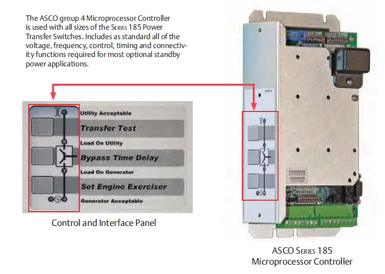 400 AMP Transfer Switch Automatic - ASCO | 185A2400F4C