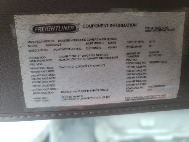 2020 Freightliner M2 Parts Only Truck