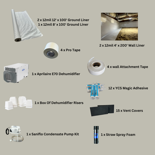 Aprilaire Premium Crawlspace Encapsulation Kit - 2000 SQ-FT