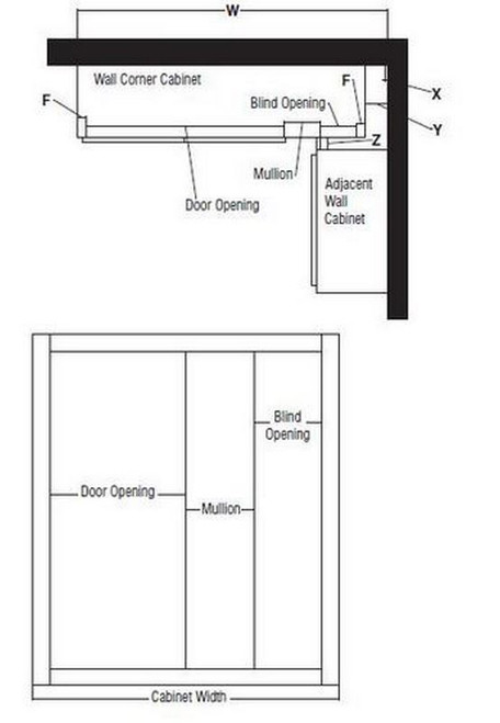 Aristokraft Cabinetry Select Series Benton Birch Blind Corner Wall Cabinet SC3636L Hinged Left
