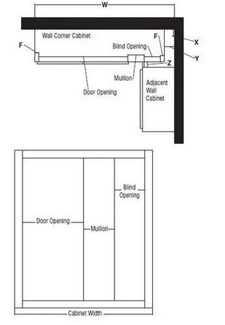 Aristokraft Cabinetry All Plywood Series Glyn Birch Blind Corner Wall Cabinet SC3636R Hinged Right