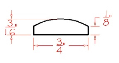 U.S. Cabinet Depot - Shaker Navy - Mouldings - SN-BAM