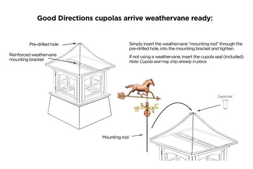 Good Directions - 30" Square Coventry Vinyl Cupola with Black Aluminum Roof and Copper Bantam Red Rooster Weathervane - 2130CVBLK-1975RED