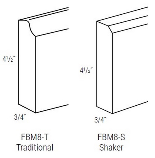JSI Cabinetry Yarmouth Raised Royal Blue Kitchen Cabinet - FBM8-KYM-RB