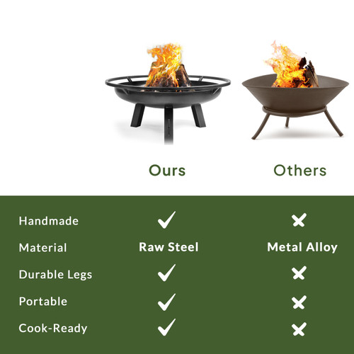 Good Directions - Porto 32" Fire Pit with Grill Plate and Cover Lid - 111267GC