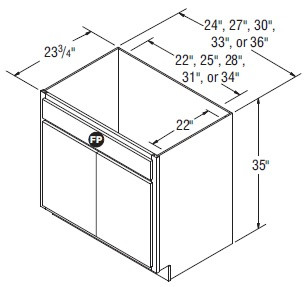 Aristokraft Cabinetry All Plywood Series Winstead Paint 5 Piece Sink Or Range Base SB36B