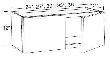 Ideal Cabinetry Glasgow Mythic Blue Wall Cabinet - W3312-GMB