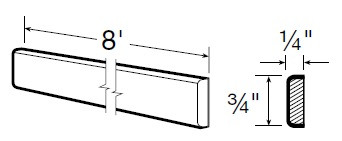 Ideal Cabinetry Portola Mythic Blue Batten Molding - BM8-PMB