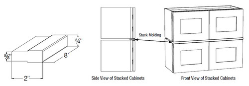 Ideal Cabinetry Douglas Vivid White Stack Molding - STM8-DVW