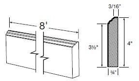 Ideal Cabinetry Douglas Vanguard Oak Furniture Base Molding - FBM8-DVK