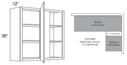 Boston Cabinetry Shaker Gray Kitchen Cabinet - WBC2430-SG