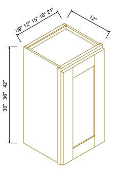 ROC Cabinetry Shaker Jade Green Single Door Wall Cabinet w/ (2) Shelves - ROC-SJG-W1536