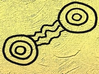 Aboriginal Art Symbols