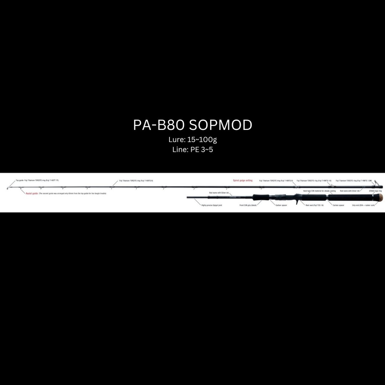 PLAISIR ANSWER SOPMOD - ZENAQ | Official-Web