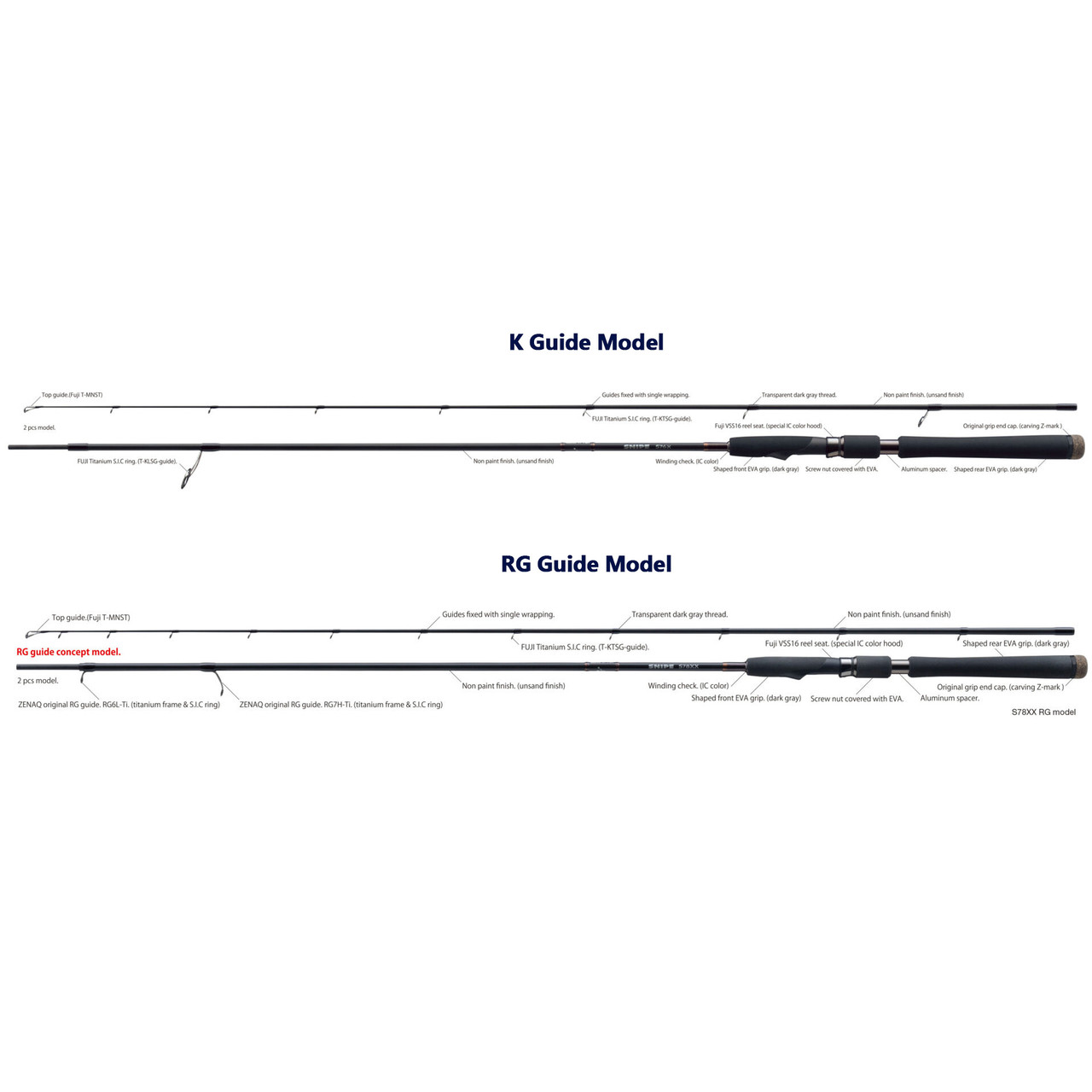 ゼナック スナイプ78XX(RG) ZENAQ Snipe Spinning Rod