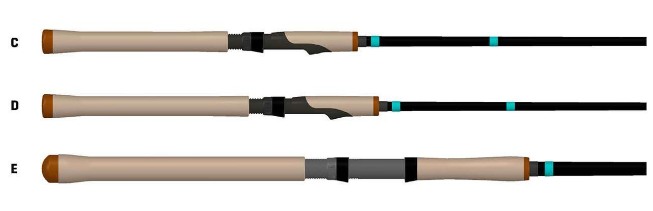 G. Loomis GCX Rods Enhance Versatility and Boost Angler