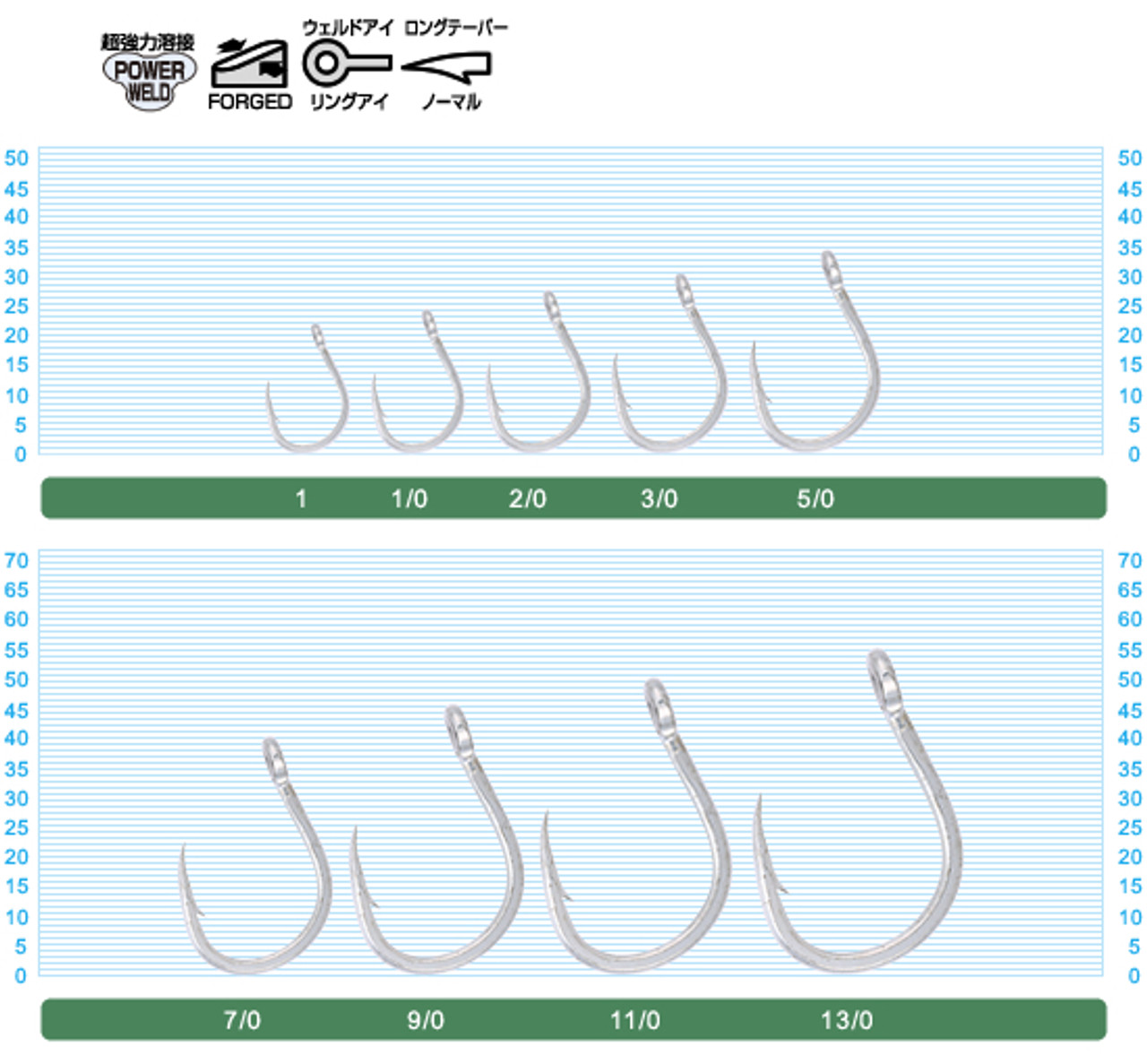 Owner ST-66 Stinger Treble Hook