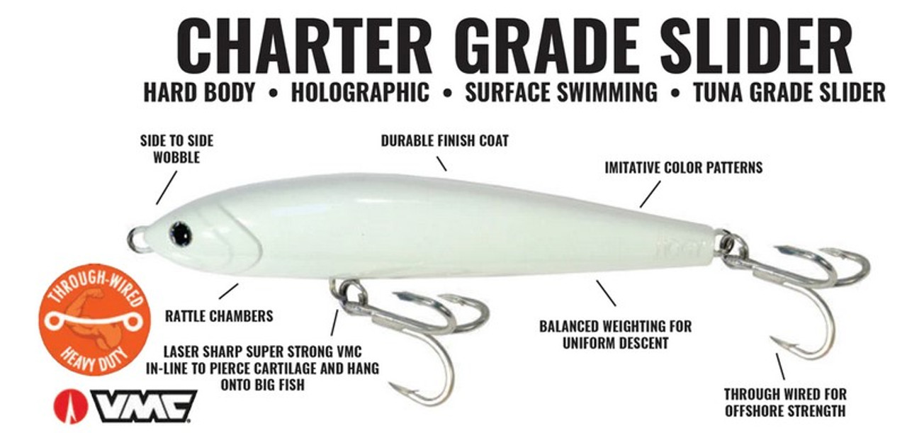 Hogy Charter Grade Slider (Rigged)