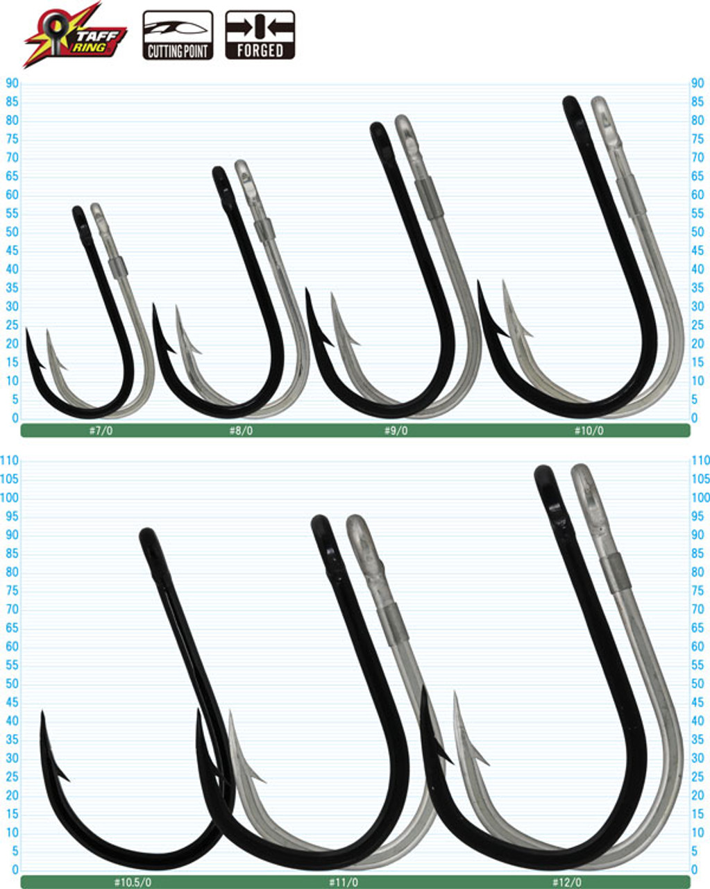 Buy Owner Jobu Big Game Hooks online at