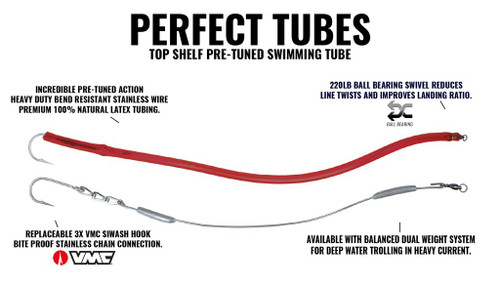 Hogy Perfect Tube