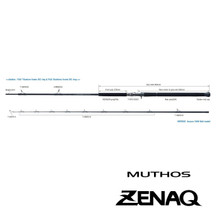 ZENAQ Muthos Accura 100H Baitcasting Rod