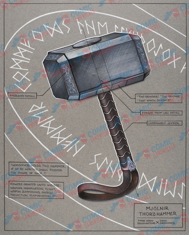 Hammer Drawing Thor's - Mjölnir - Free Transparent PNG Download - PNGkey