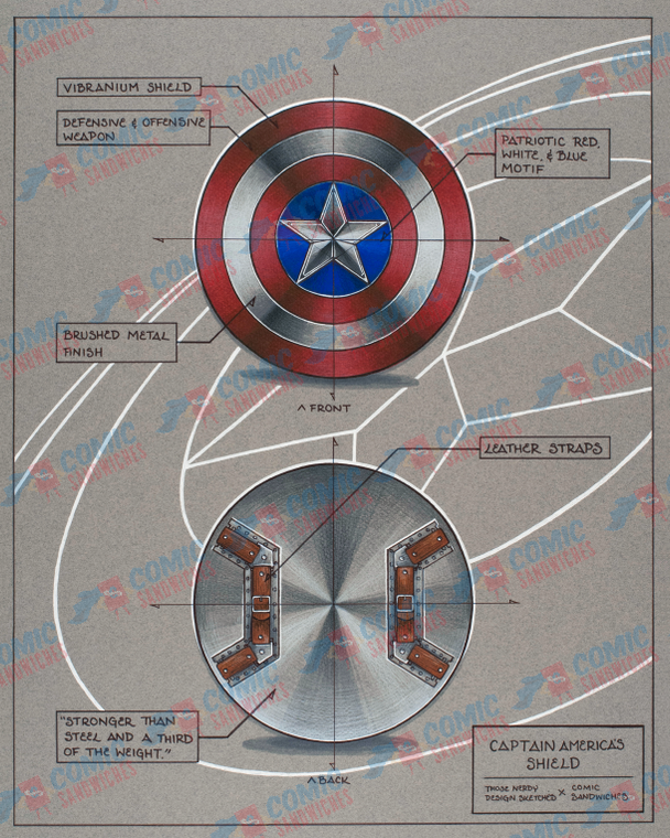 Captain America Shield - Framed Print - ThoseNerdySketches - Comic Sandwiches
